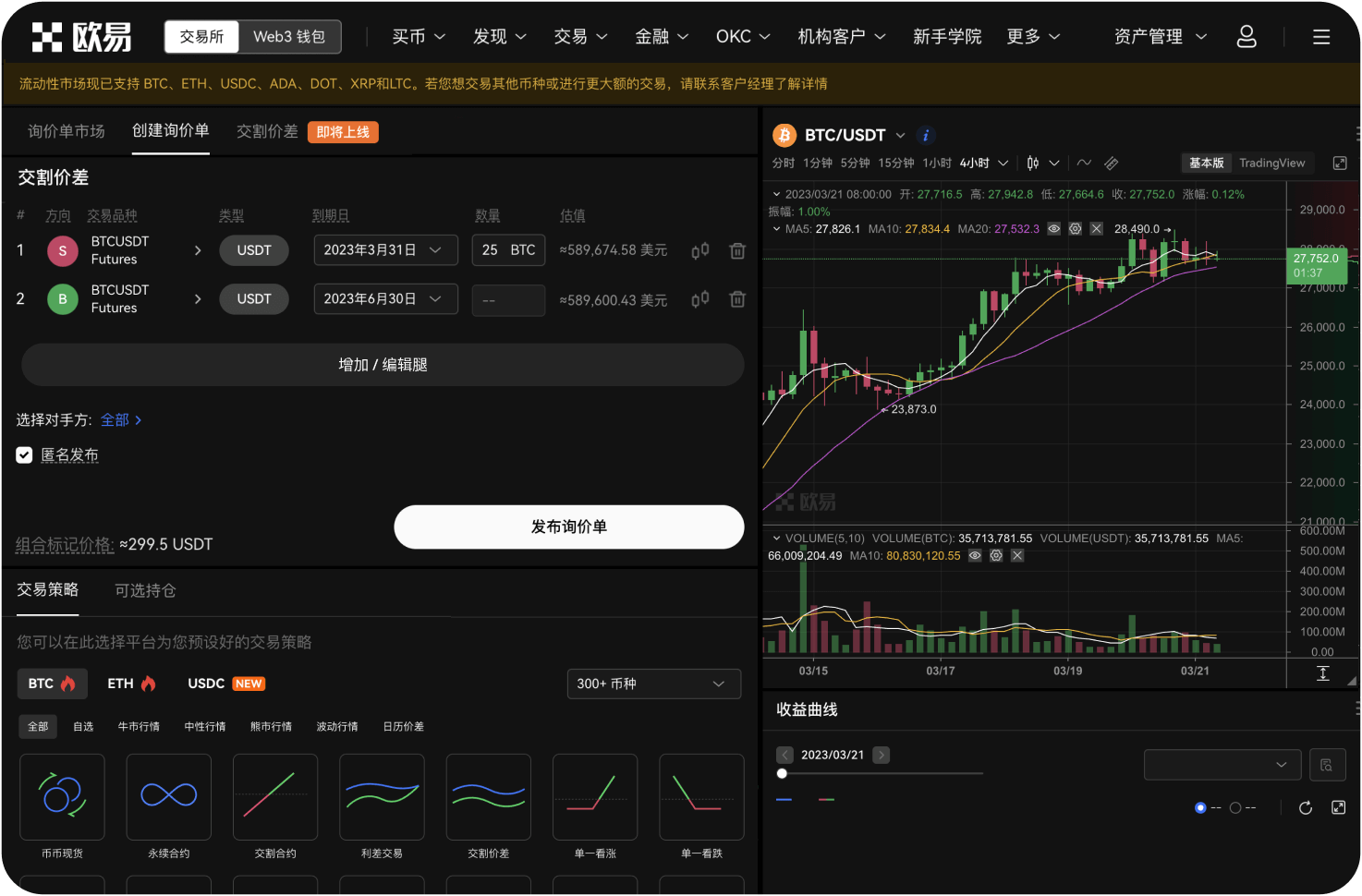 哪些网站提供Pi交易量的可视化图表